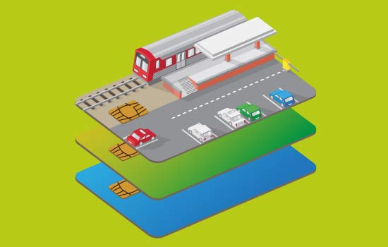 Park & Ride - Linha de Sintra